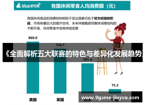 《全面解析五大联赛的特色与差异化发展趋势》
